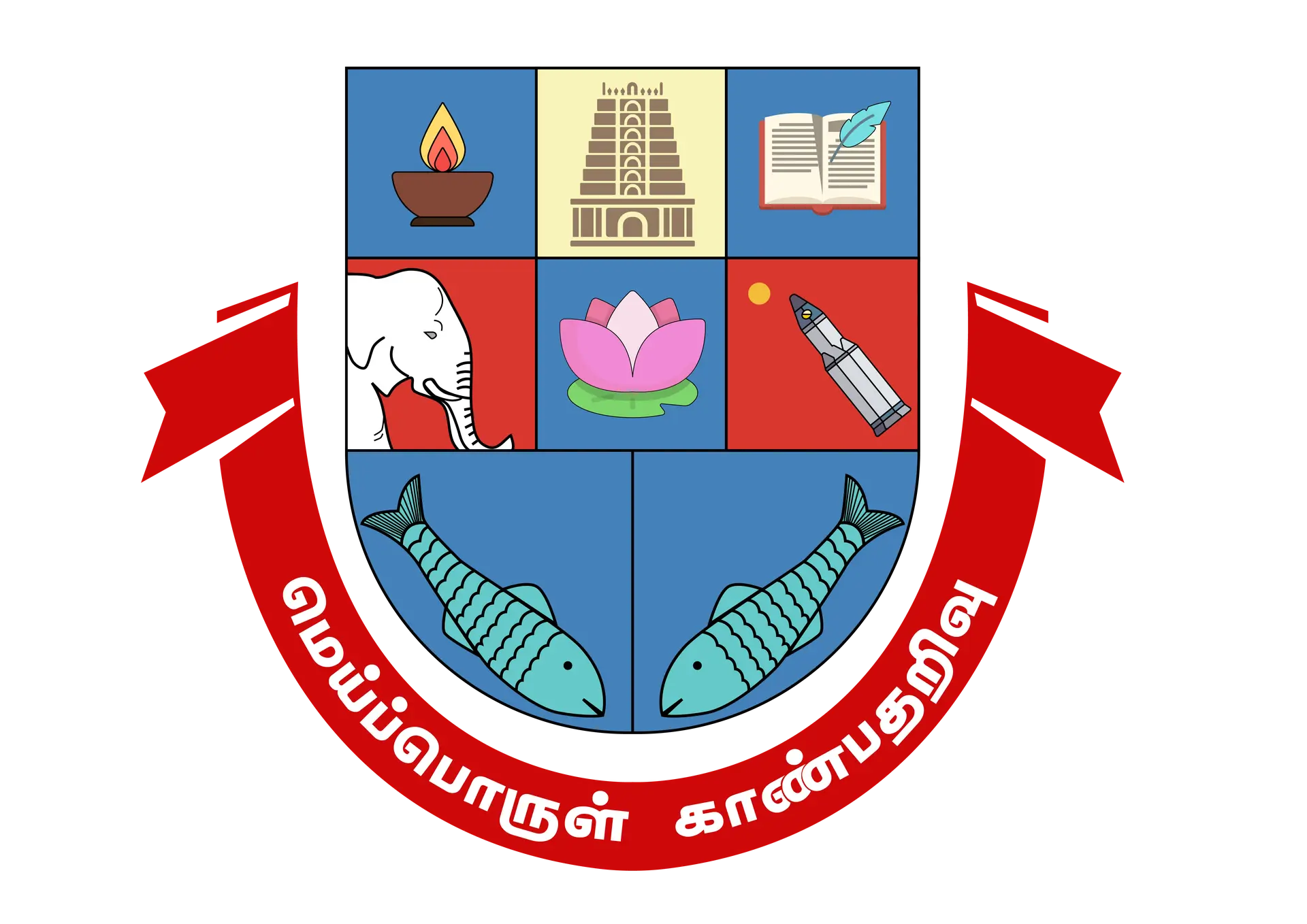Madurai Kamaraj University